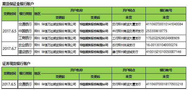 QQ图片20170601121829.png