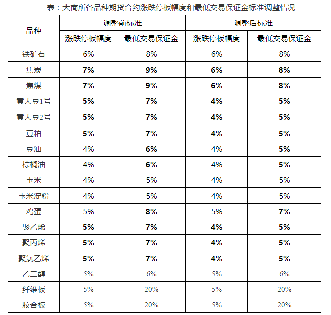 QQ图片20190315151442.png