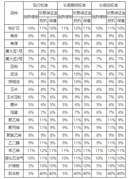 大连.png