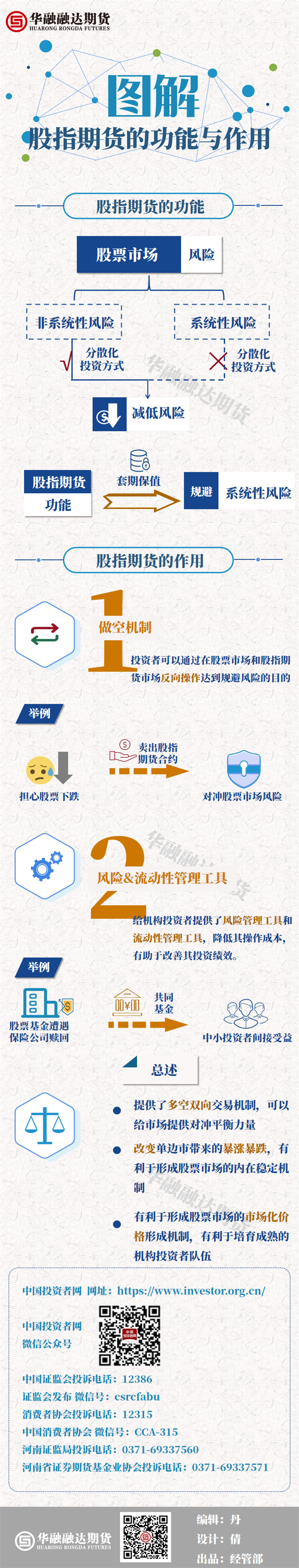 5股指期货的功能与作用.png