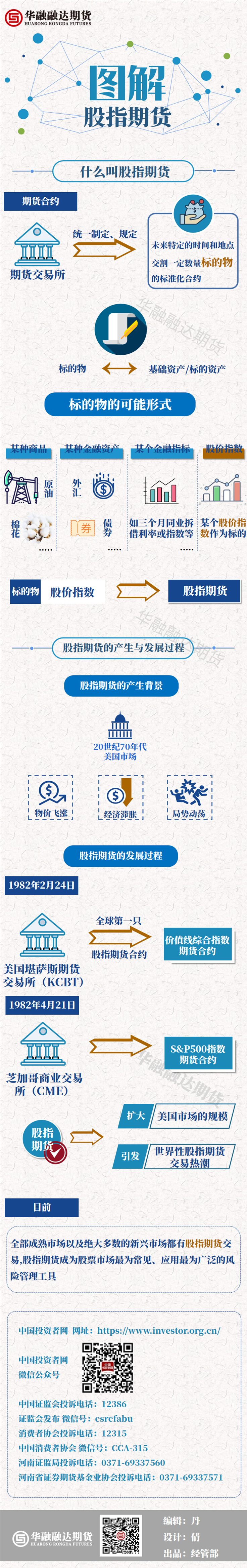 4什么是股指期货.png