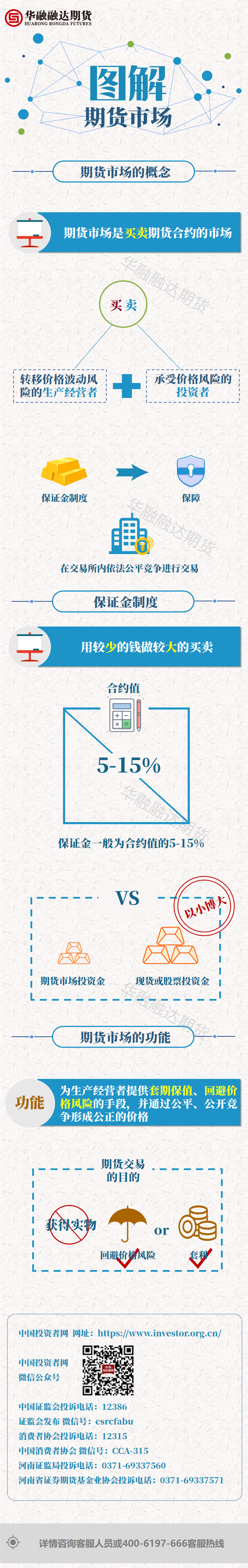 1期货市场的概念.png