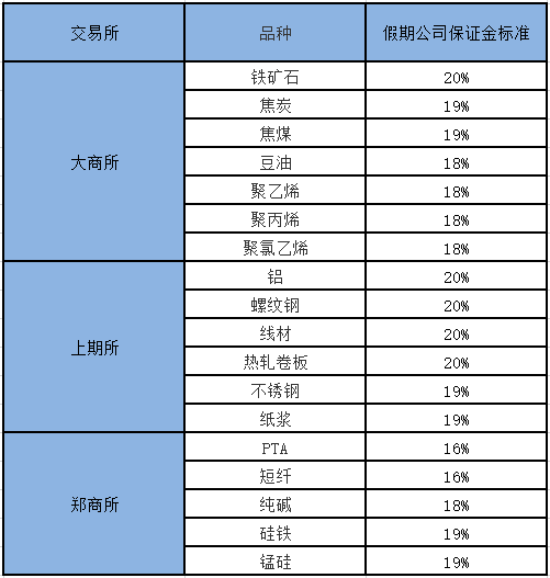 中秋节保证金.png