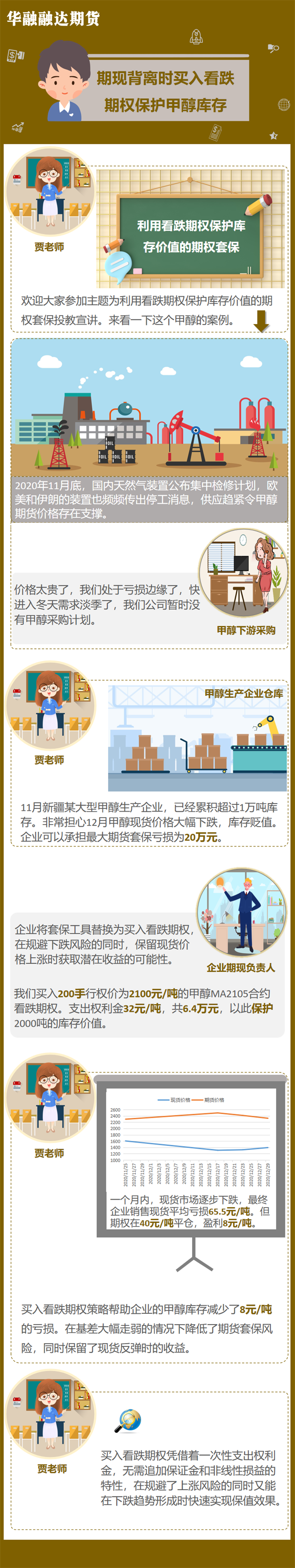 期权漫画3.png