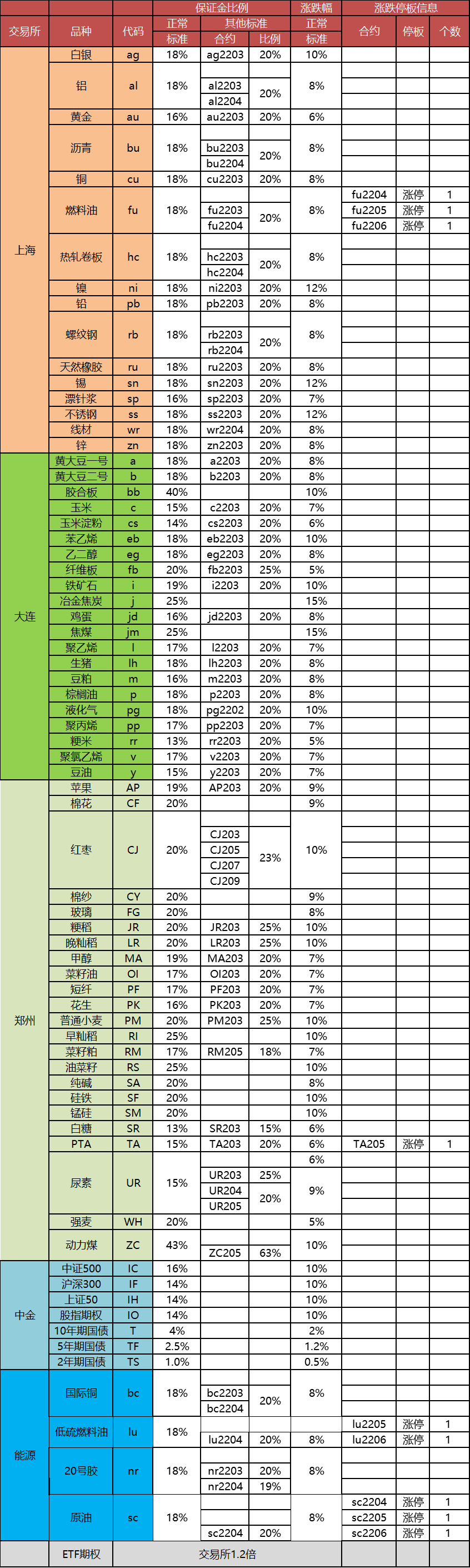 微信图片_20220307175415.png