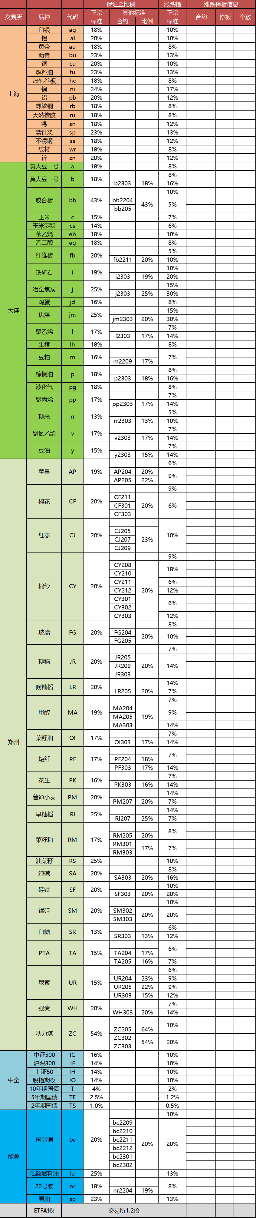 6829A312-A01A-4b1f-B7A1-0A740EEA3DCE.png