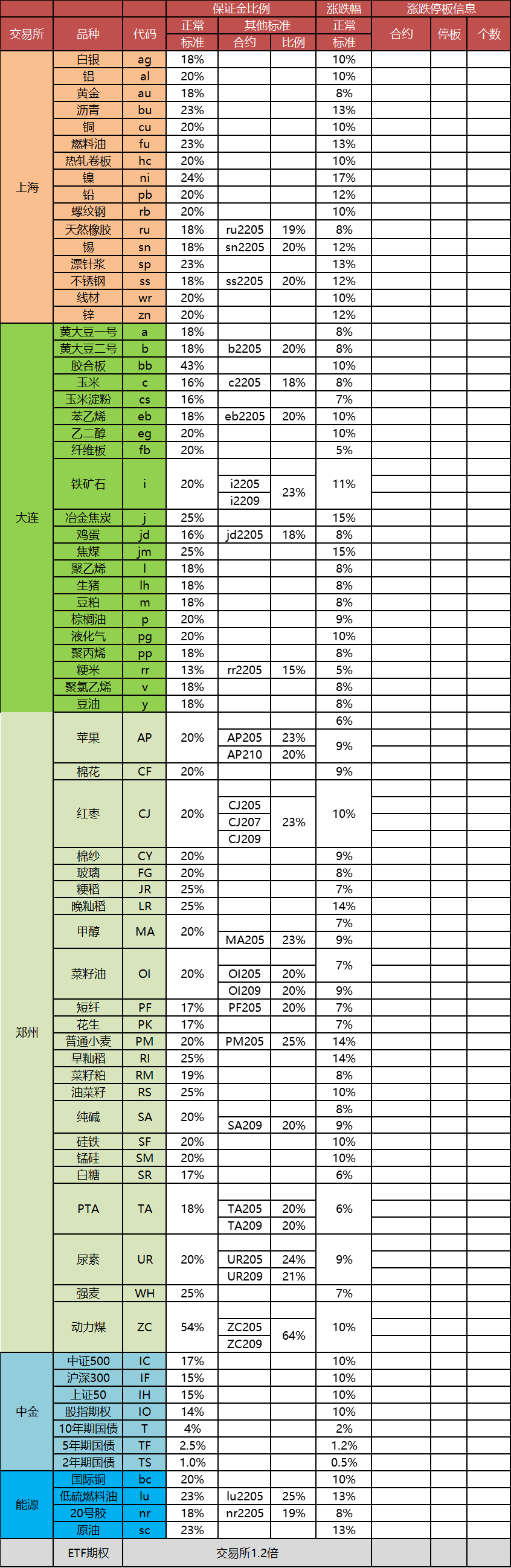 4ECC5C88-EF0F-4a45-A945-9C29FC39247B.png