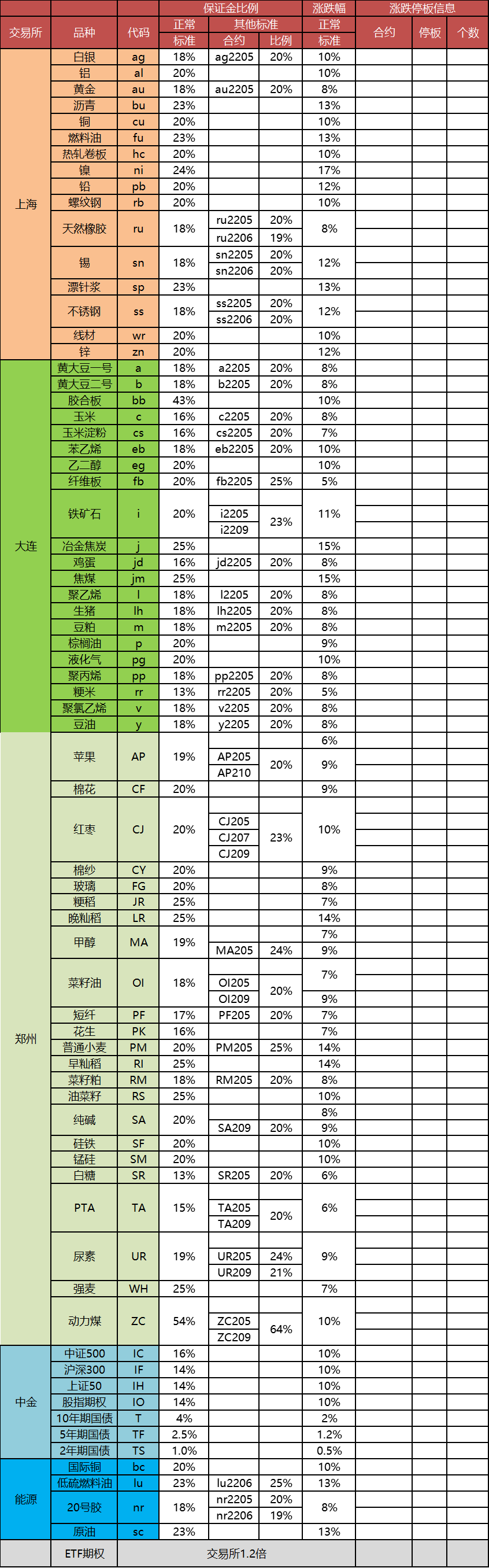 518EE494-EF2A-46ce-8CAE-2E71F83B1B6C.png