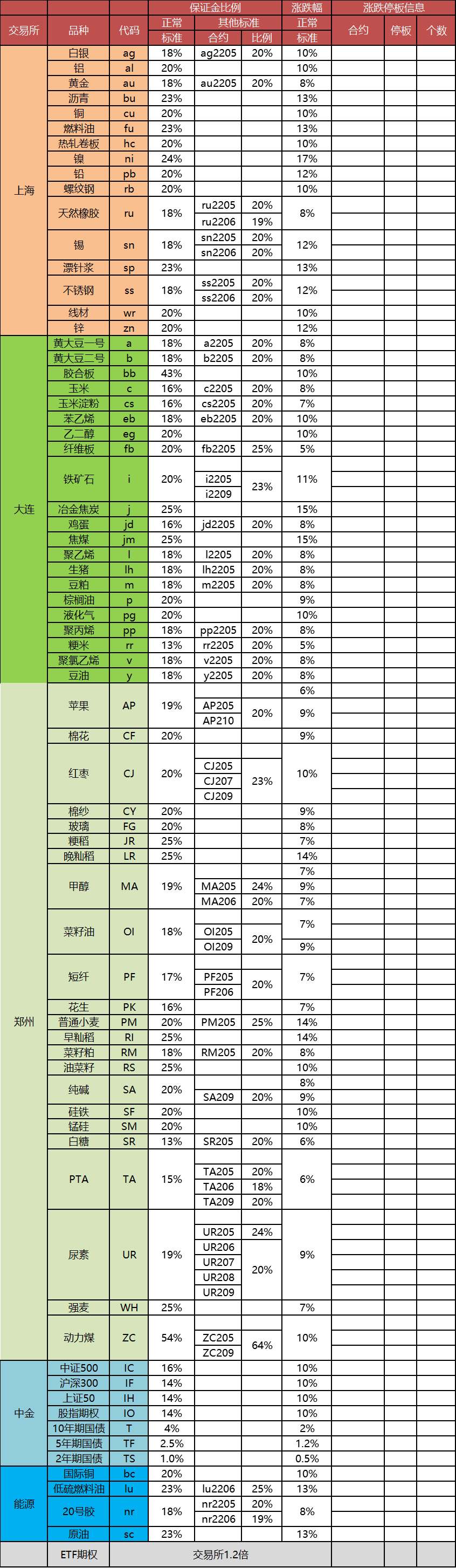 91BD6A90-0687-4155-B494-F163270FC52A.png