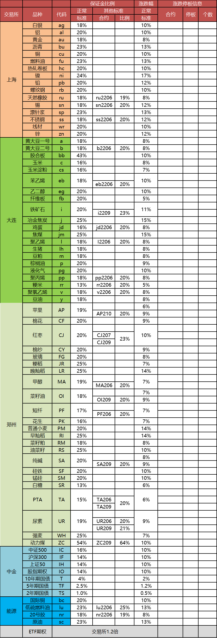 BF12E7F9-D62C-42a6-8C35-5268A1817F93.png