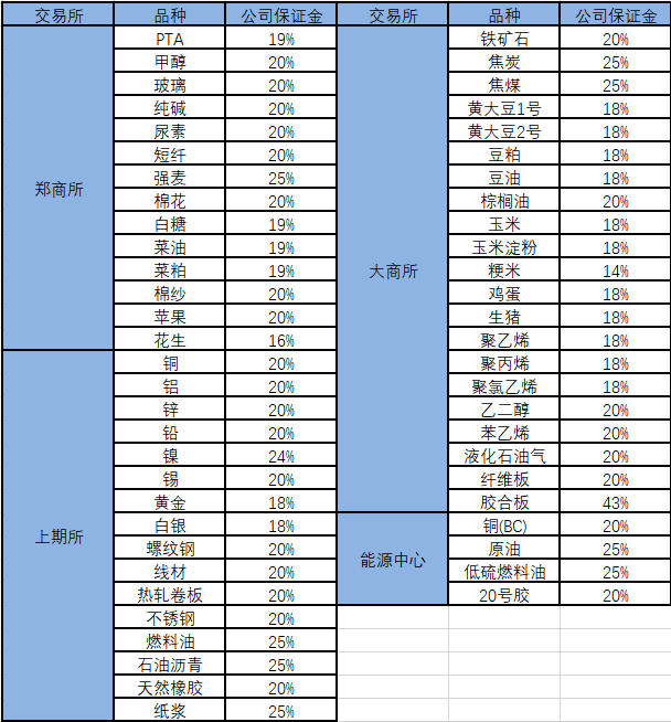 1664269774241097770.png 图片1.png