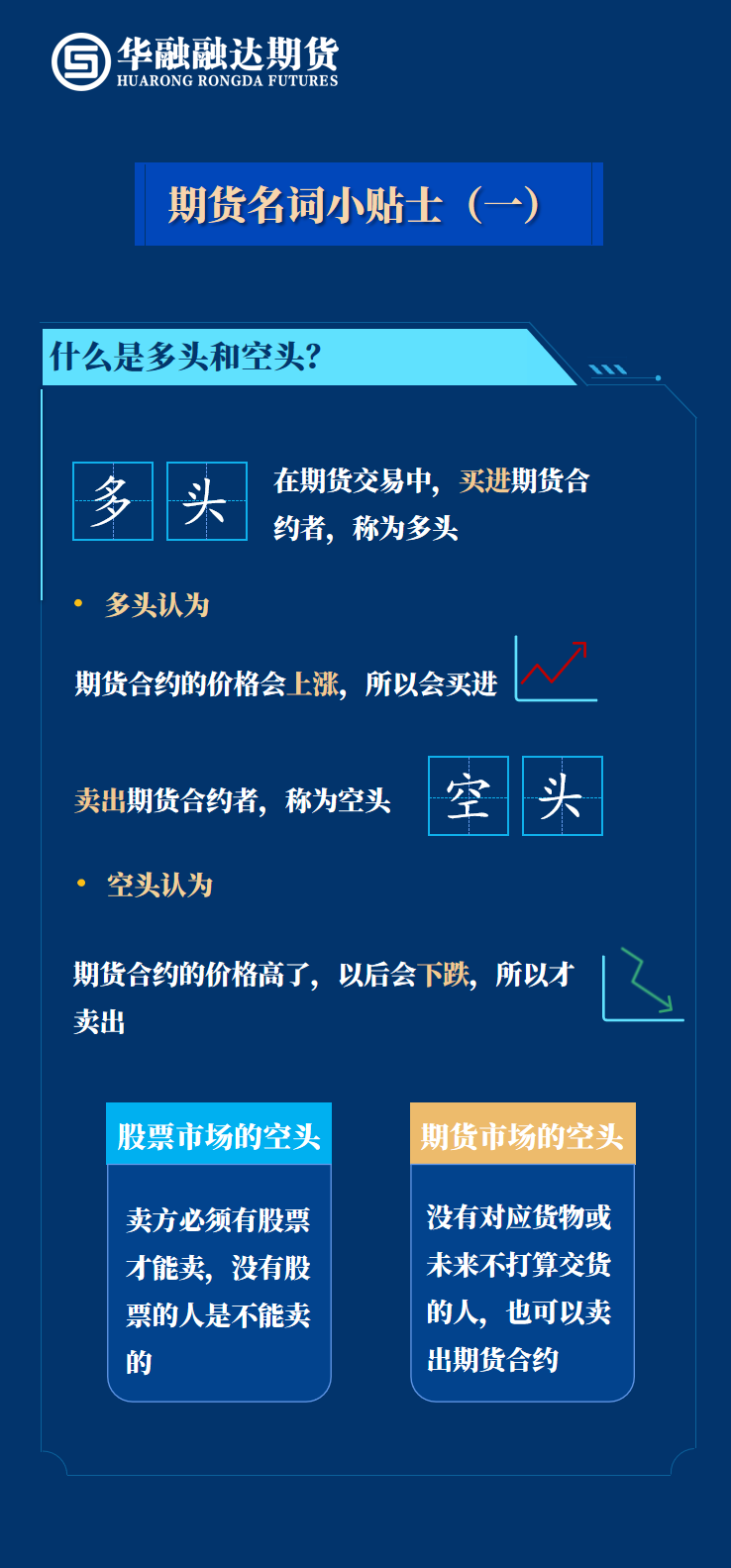期货名词小贴士1.png