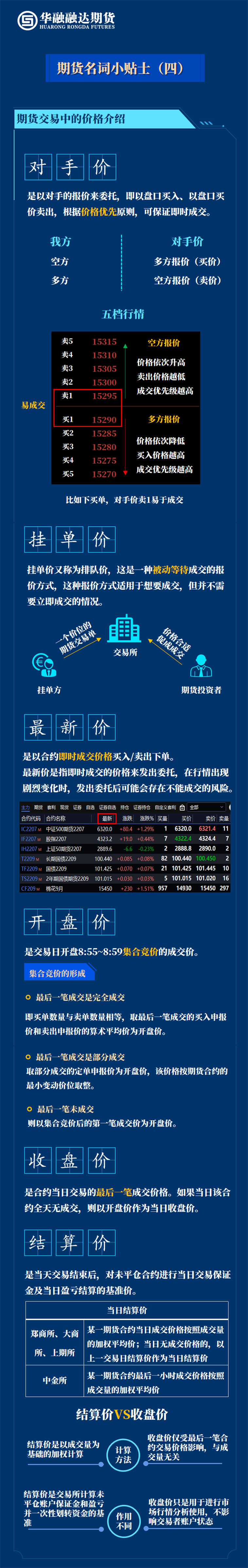 期货名词小贴士4.png