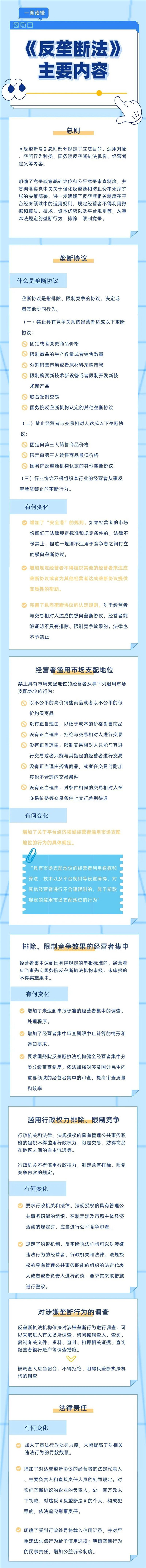 附件3：一图读懂《反垄断法》_副本.jpg