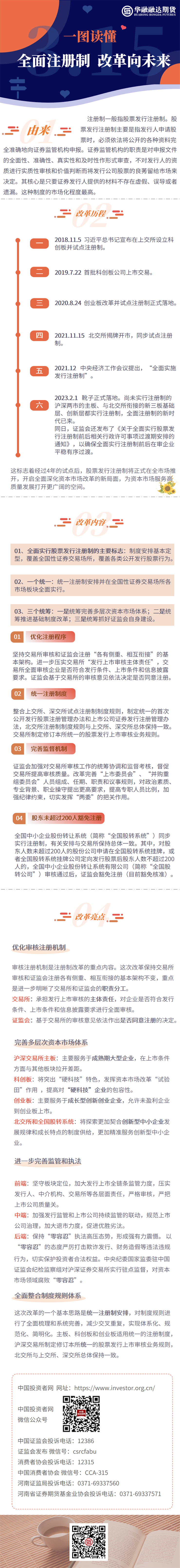 315注册制.png