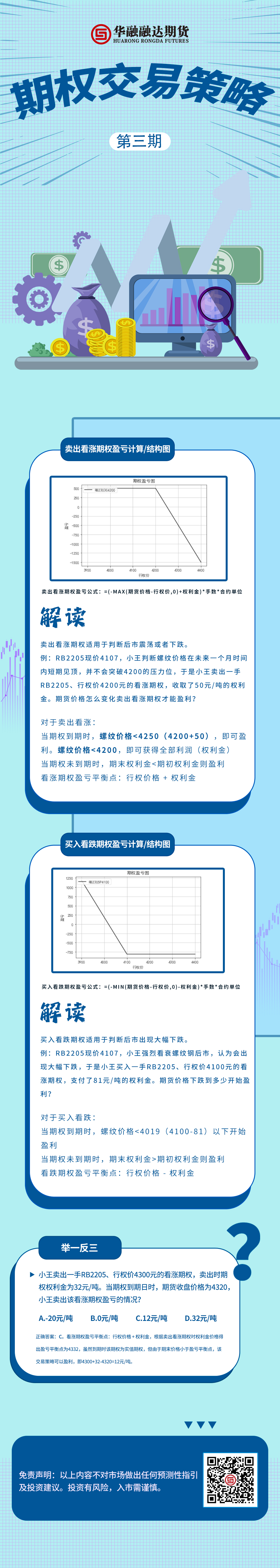 螺纹钢期权第三期.jpg