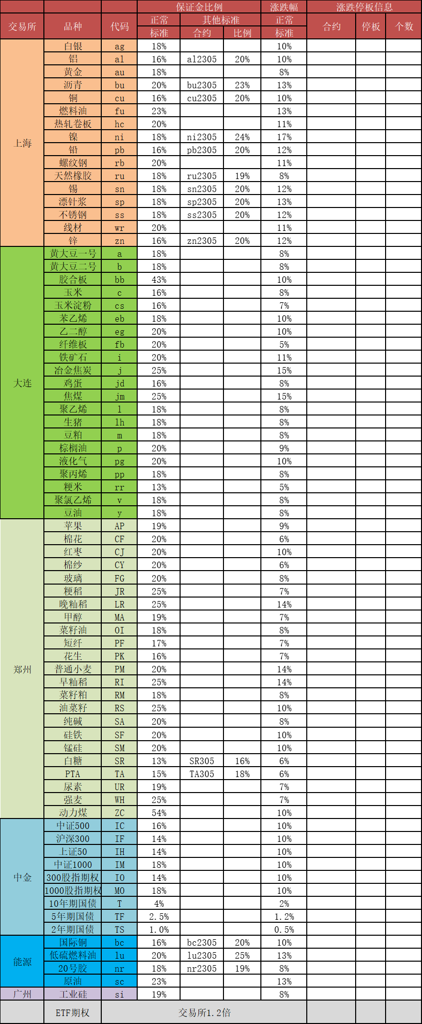 74973D4D-C831-4055-A77E-19B9A0787D60.png
