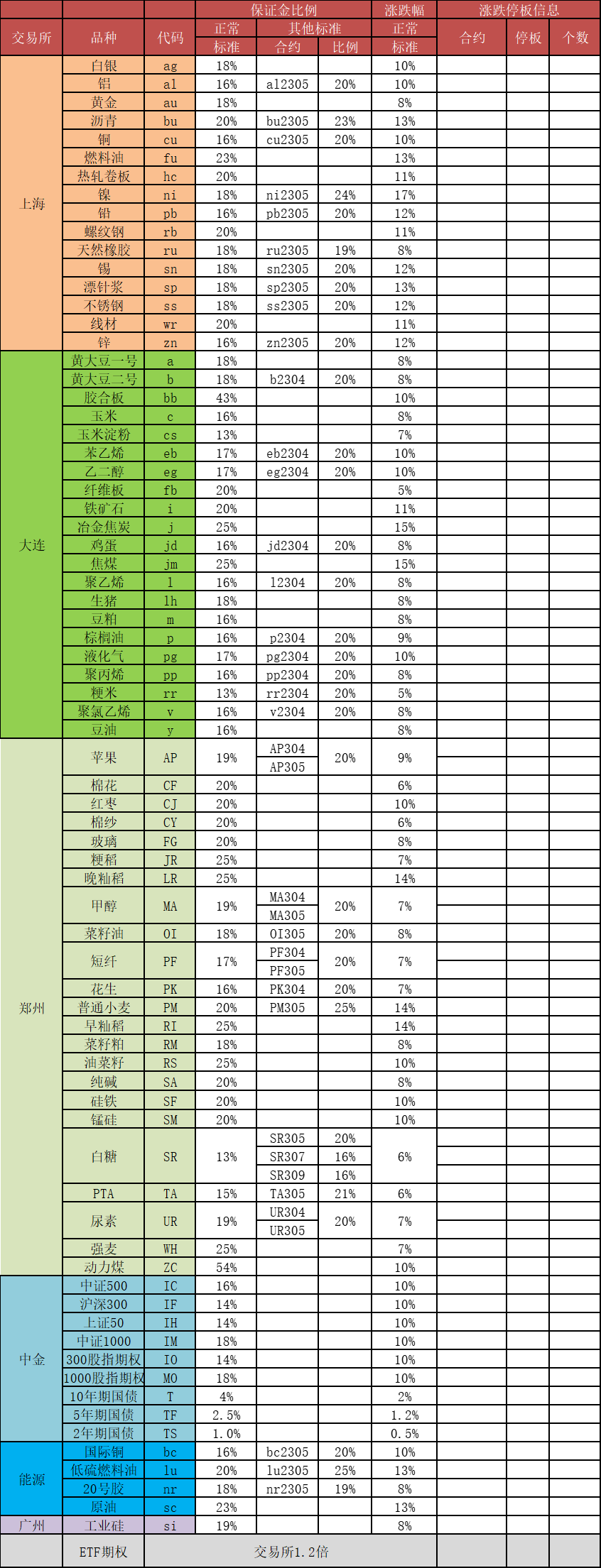 14281458-76D8-4add-B966-2CF1D90833CD.png