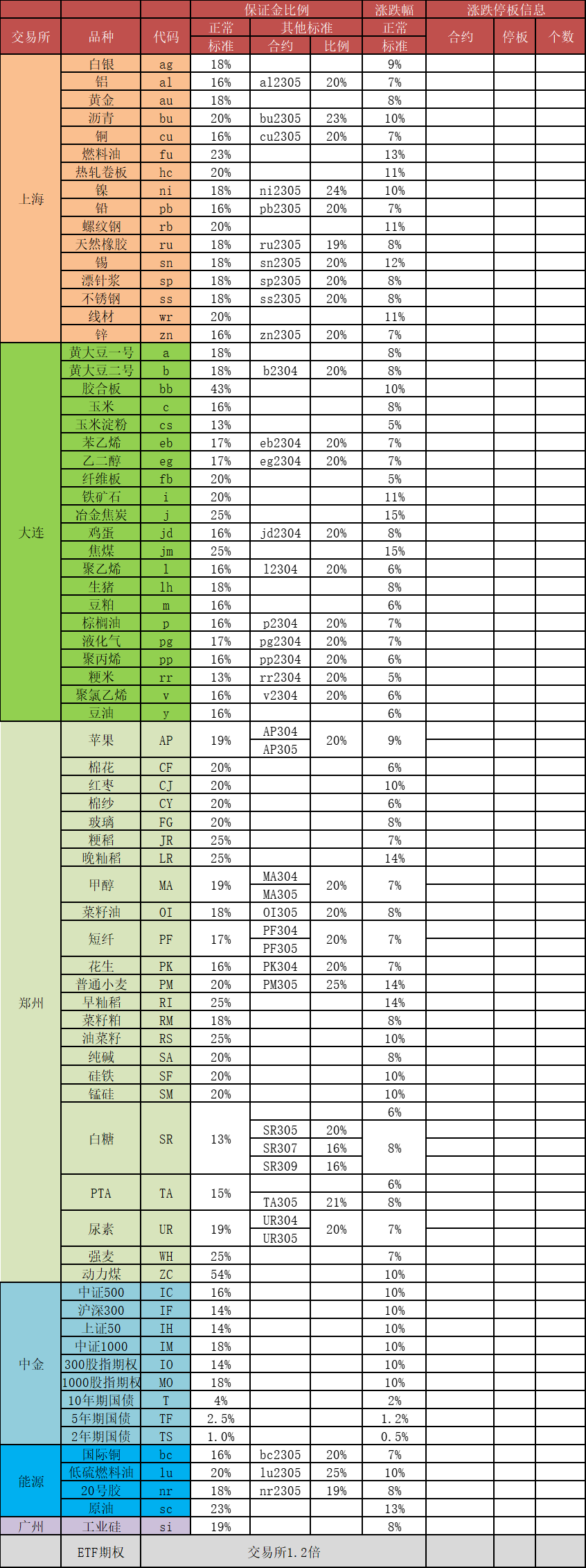 442D5912-8009-4a2e-ACF6-9AD864214FD7.png