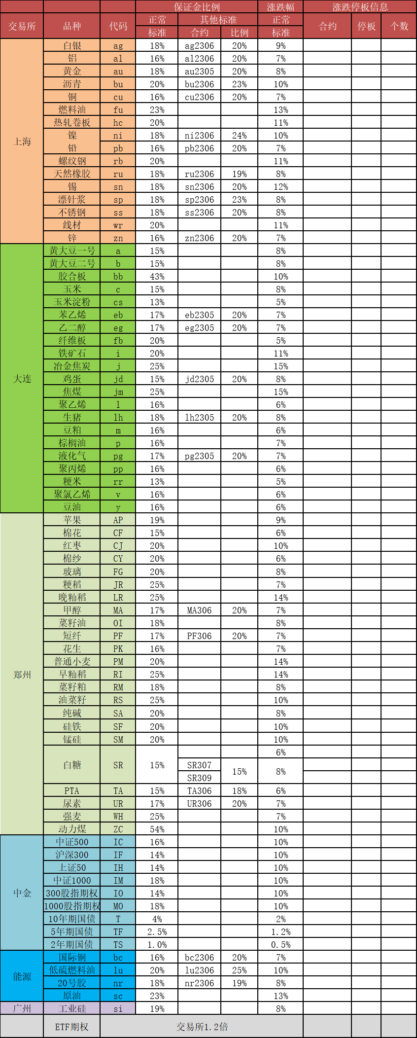 908F4D5C-9189-4891-A0BC-FCCE2FE03B9F.png