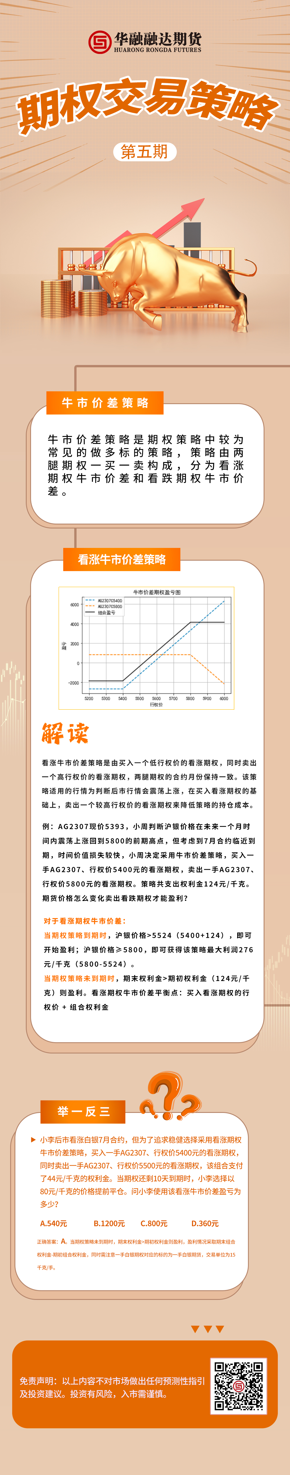 螺纹钢期权五期.jpg