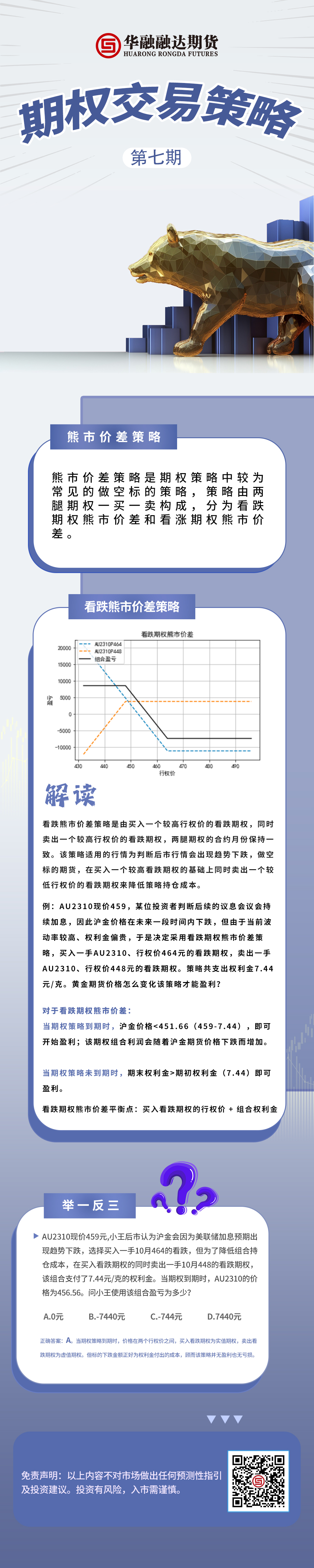 螺纹钢期权七期.jpg
