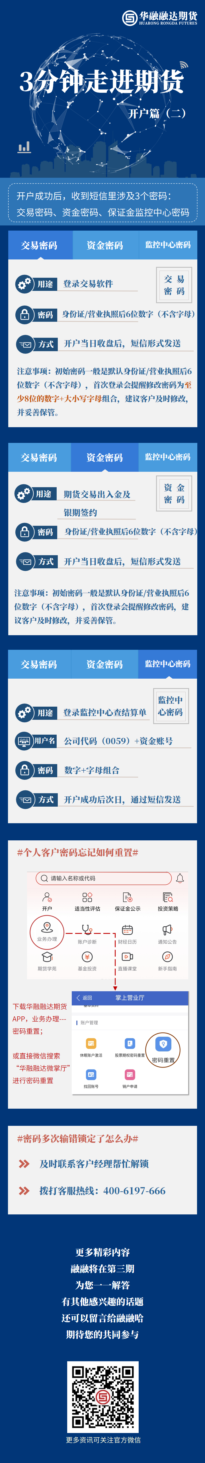 3分钟走进期货二.png