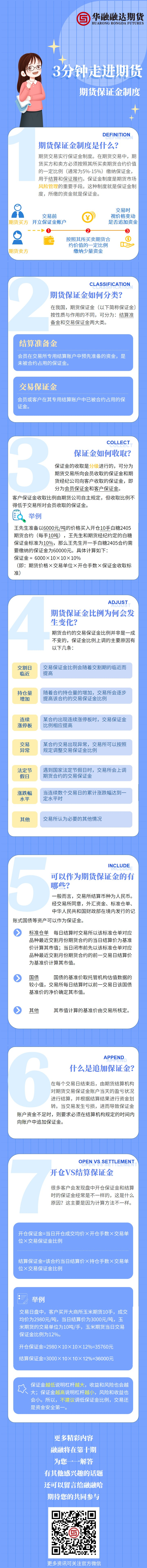 3分钟走进期货九.png
