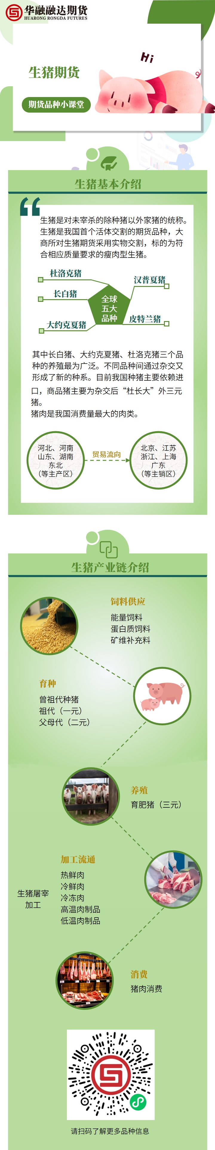 期货品种小课堂二（生猪）.png