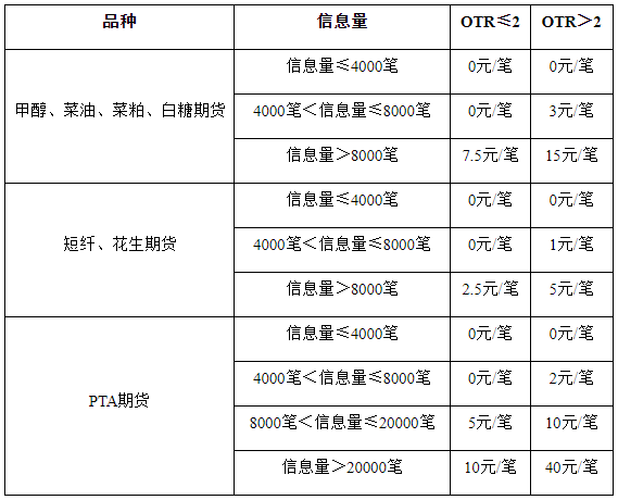 B315B0C8-5F7A-483d-B09B-AD769407F39E.png