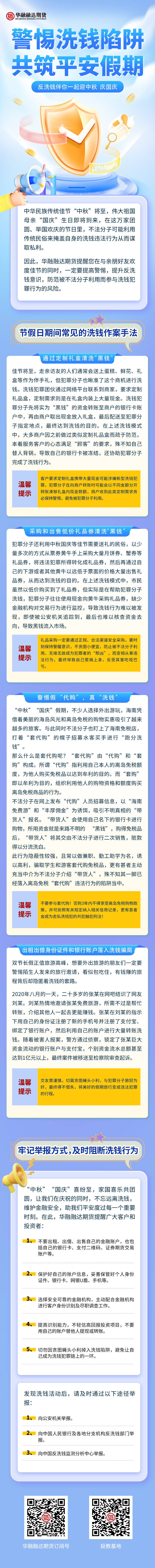 警惕洗钱陷阱-共筑平安假期-反洗钱伴你一起：迎中秋-庆国庆(1).jpg