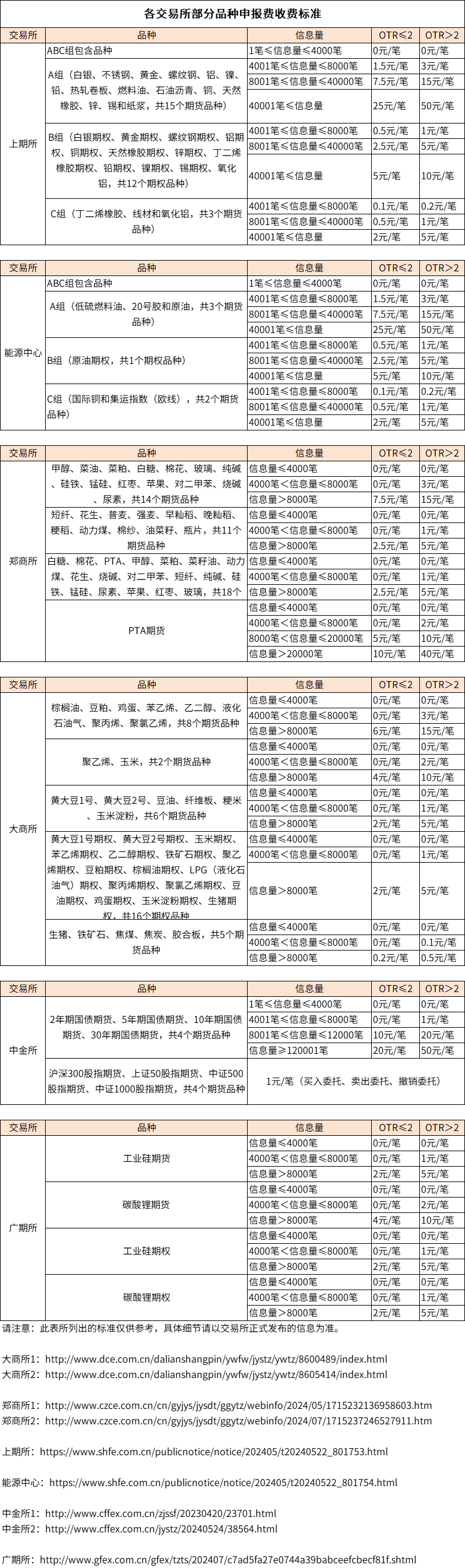 无标题.png