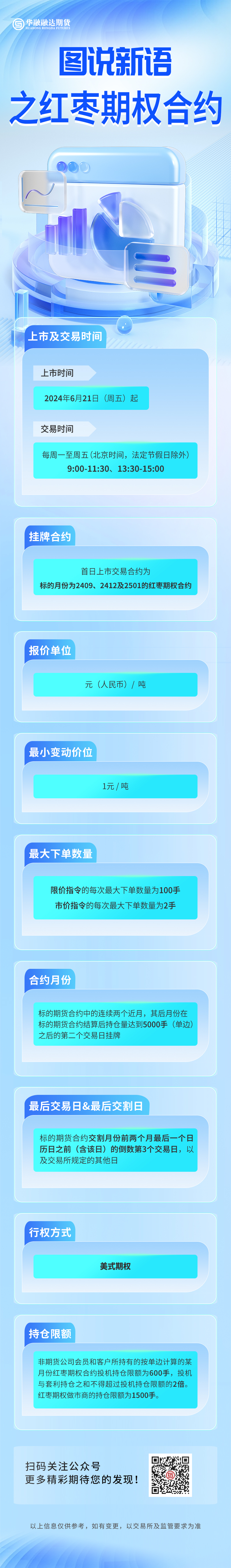 图说新语之红枣期权合约.jpg