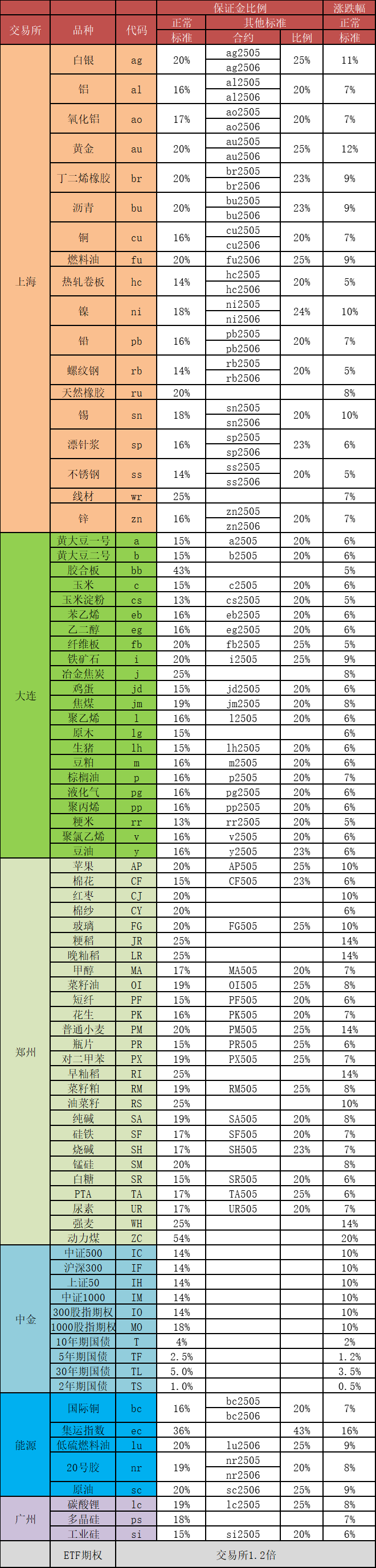 0508.png