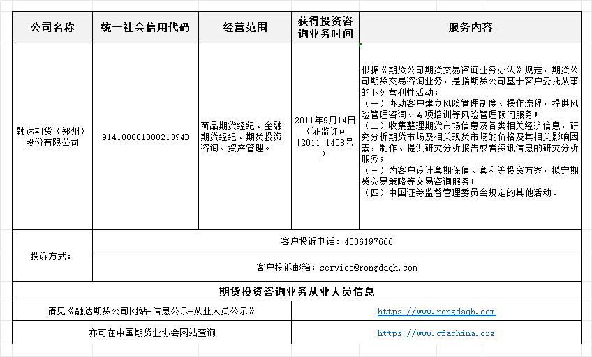 20250620交易咨询.png