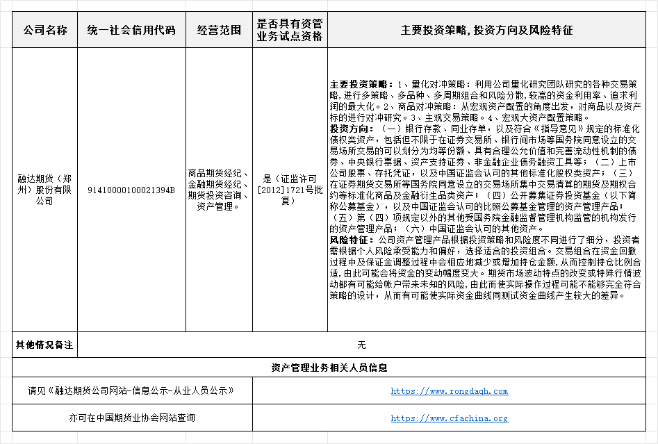 20250620资管业务.png