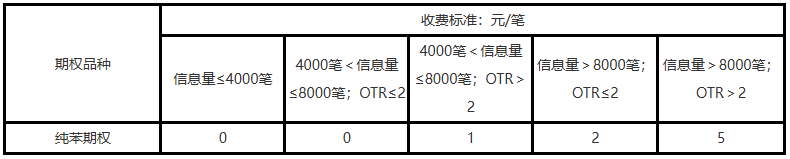 期权.png